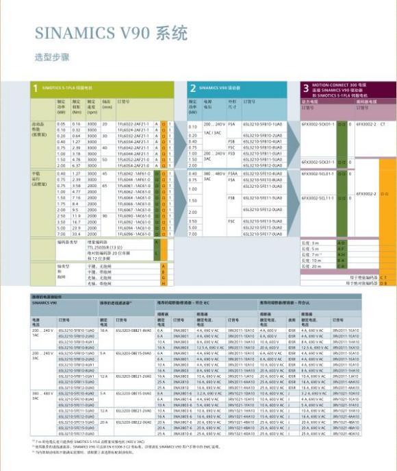 西门子v90伺服电机1fl6052-2af21-2ag1