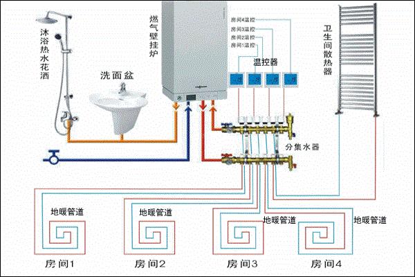 西门子壁挂炉维修电话,全市联网24小时服务部电话