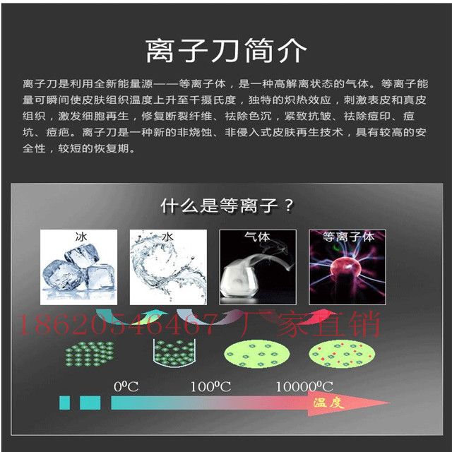 进口离子刀效果怎么样