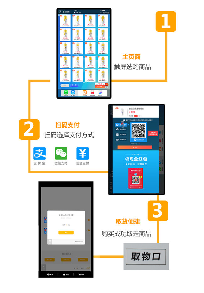 自助售货机怎么付款 自助售货机怎么付款