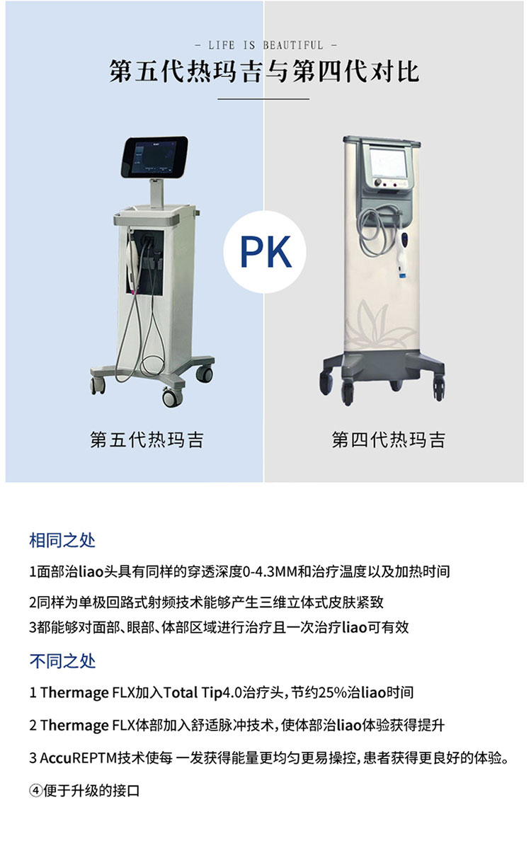 新款热玛吉怎么收费