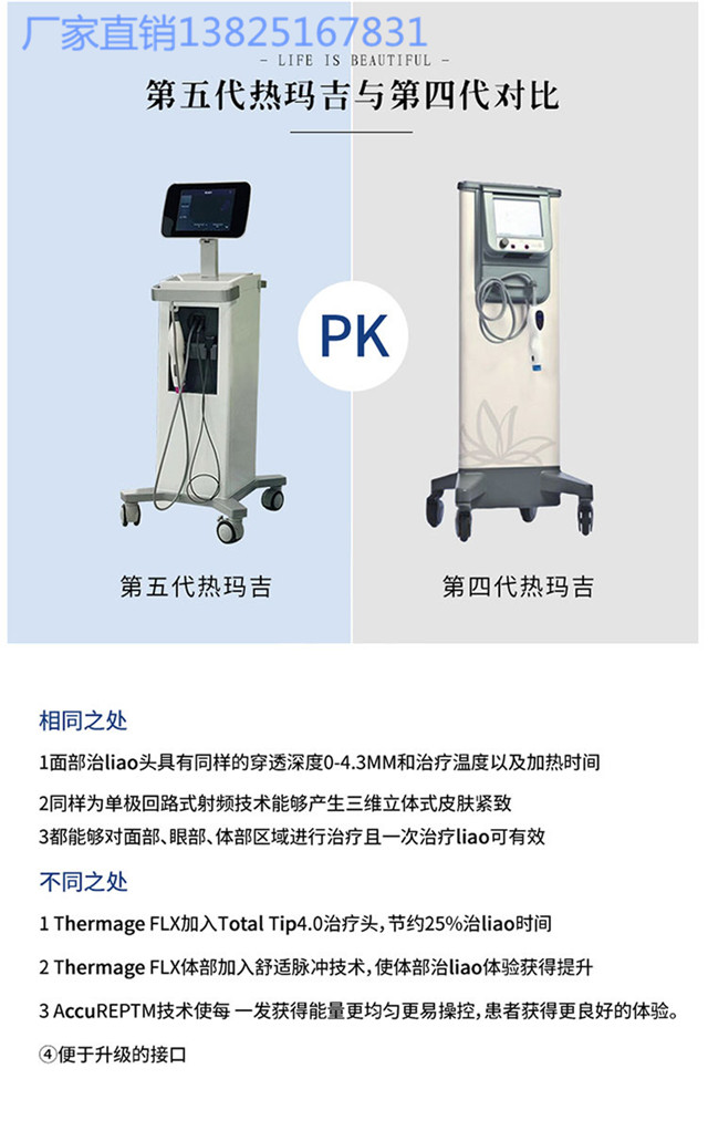 热玛吉项目有什么副作用