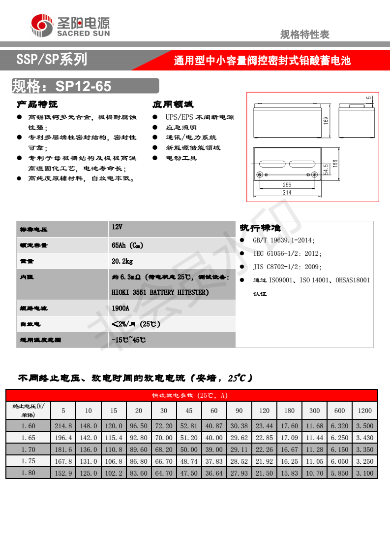 圣阳蓄电池SP12-65/12V65AH重庆市一级总代理