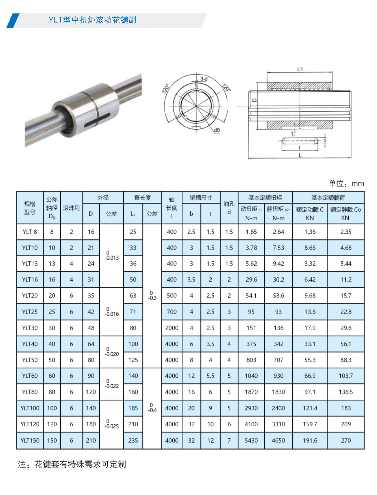 端盖式滚珠花键常州亿能生产厂家