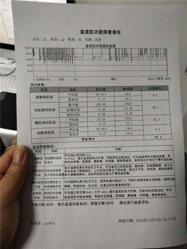 盆底肌修复训练仪器多少钱一台