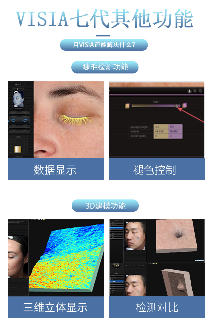 visia皮肤检测仪详情介绍