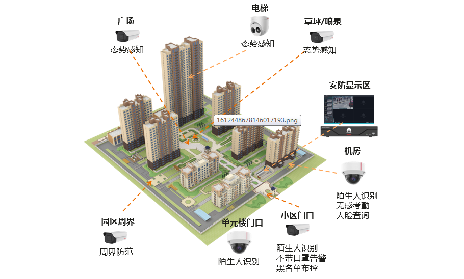 湖南智能小区智能安防智慧方案