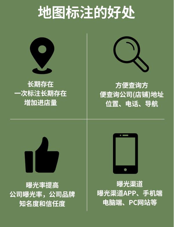 怎么把店的名字放到地图