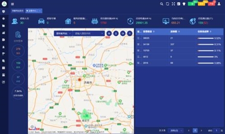 变电所运维网关