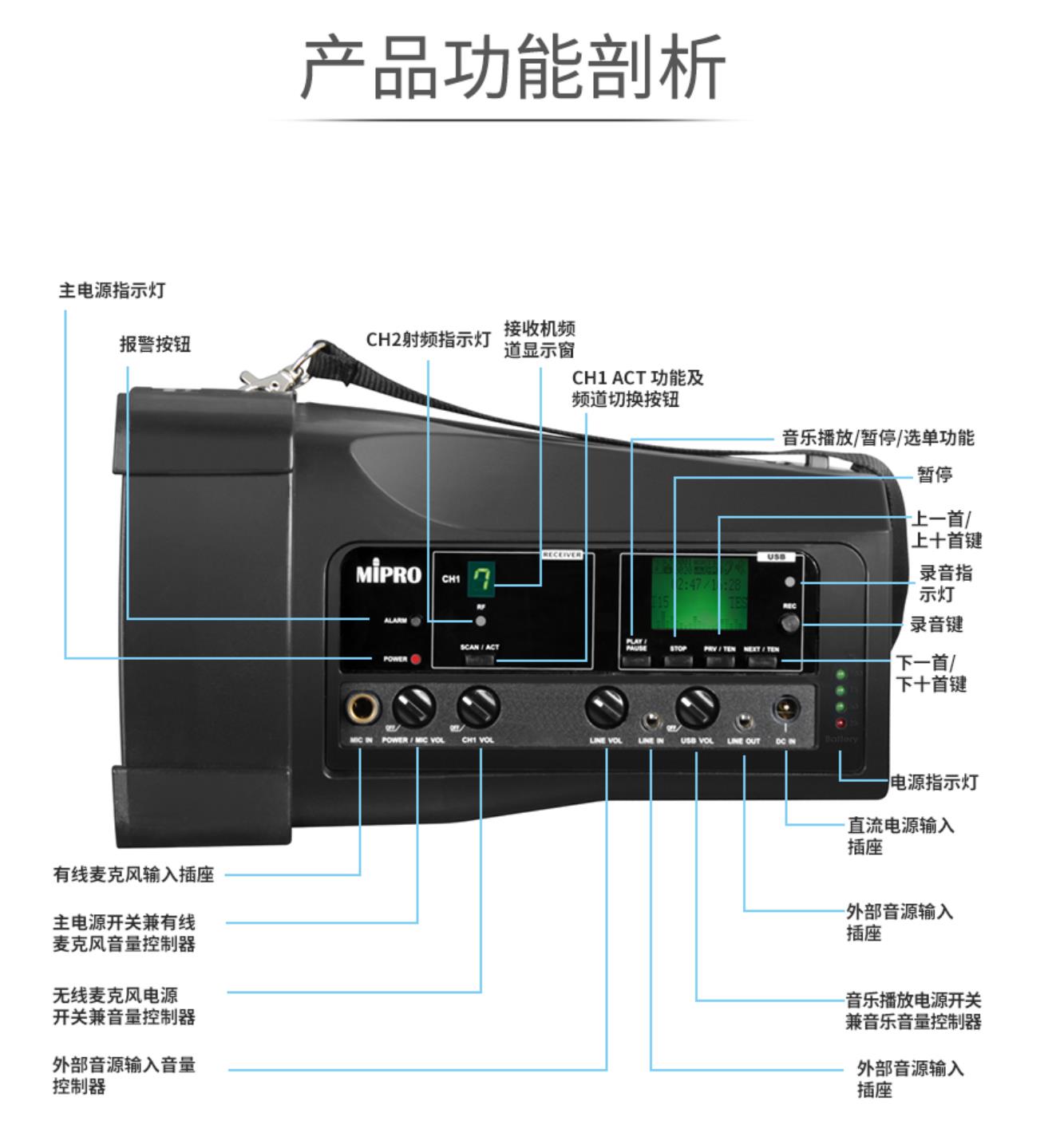 它是一体式机箱,结构坚固,便于携带,挂肩或固定设备,配合act-32h手持