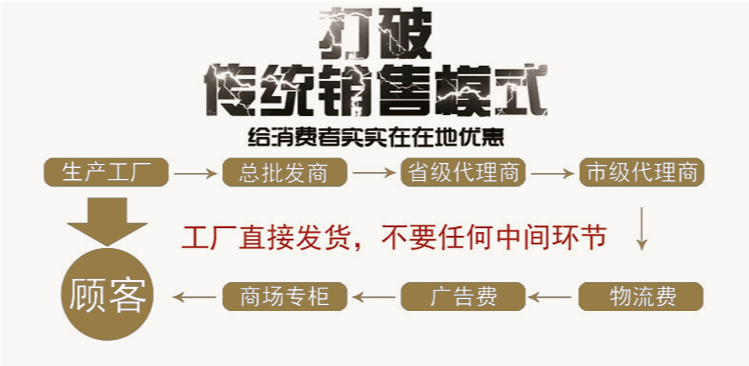 石家莊紙盒包裝印刷廠家_深圳紙盒印刷_合肥紙盒印刷