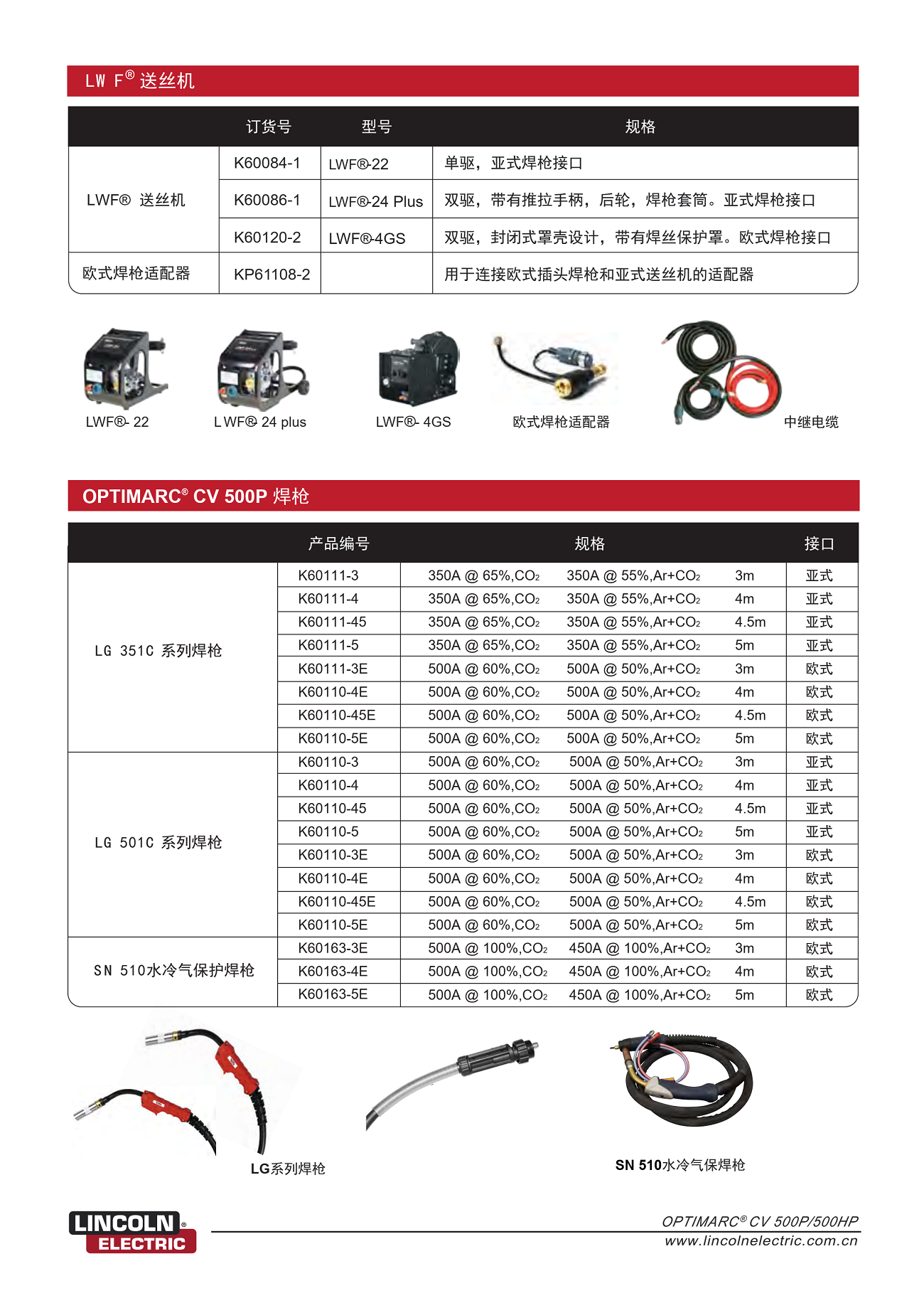 林肯cv500焊机说明书图片