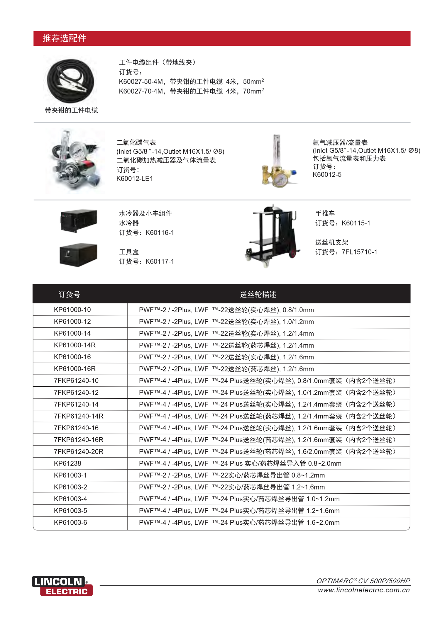 林肯cv500焊机说明书图片