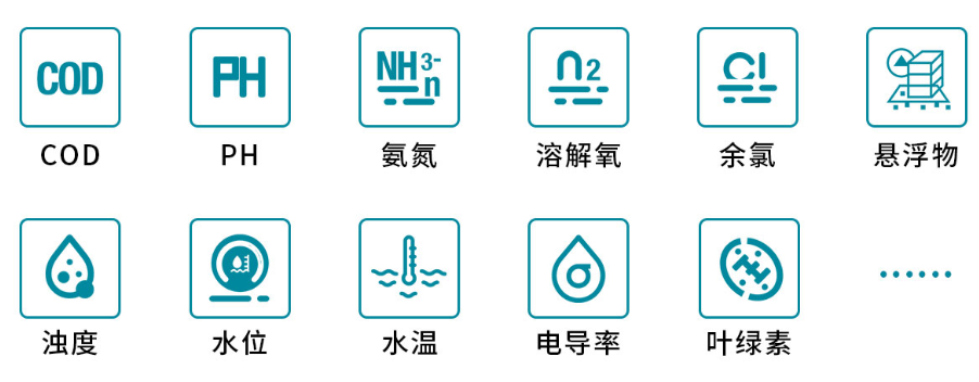 小型水质气象监测站 定制参数