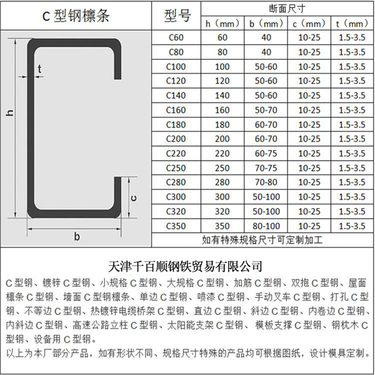 每日推薦廣西抗震光伏c型鋼支架2022已更新今日動態