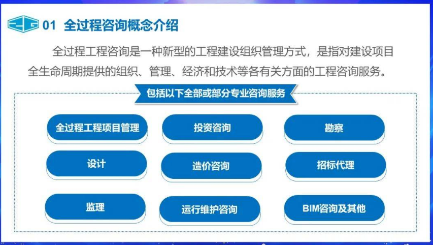 建研院頒發全過程工程項目經理報考費用多少