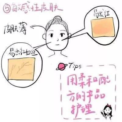 麦吉丽代言人 麦吉丽敏感肌专区 麦吉丽代理授权查询