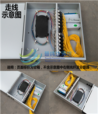32芯光纤楼层箱抱杆式