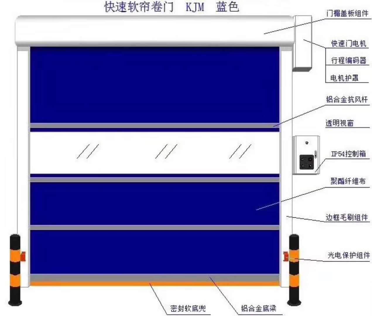 东莞快速卷帘门,电动卷闸门厂家供应