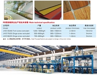 苏州金纬机械HDPE高速铝塑复合板设备