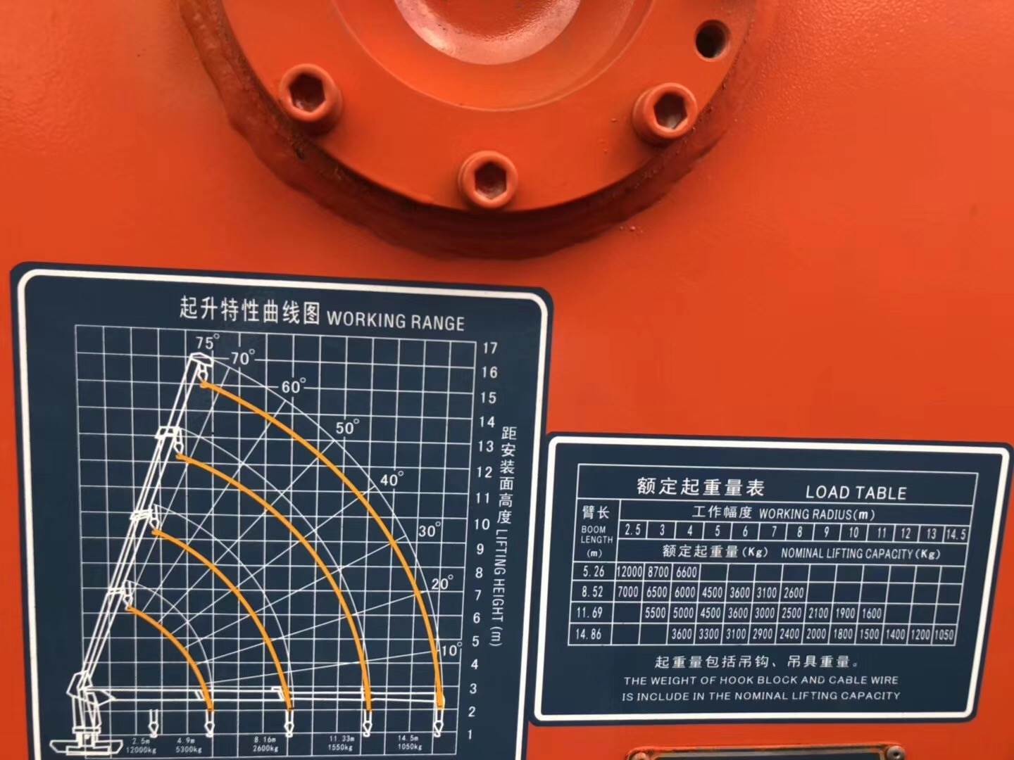 石煤吊机配件图片