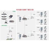 IP公共网络广播系统（ip公共网络广播系统有哪些）