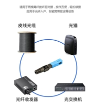 光纤快速直插头厂家