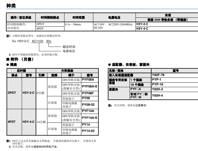日本OMRON的固体定时器
