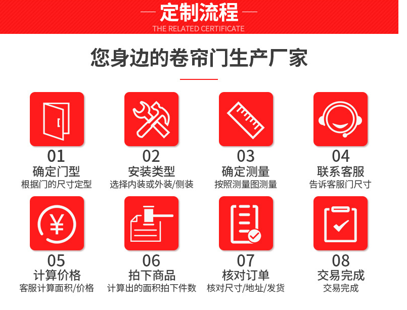企石电动防尘卷帘门防雨防潮保温