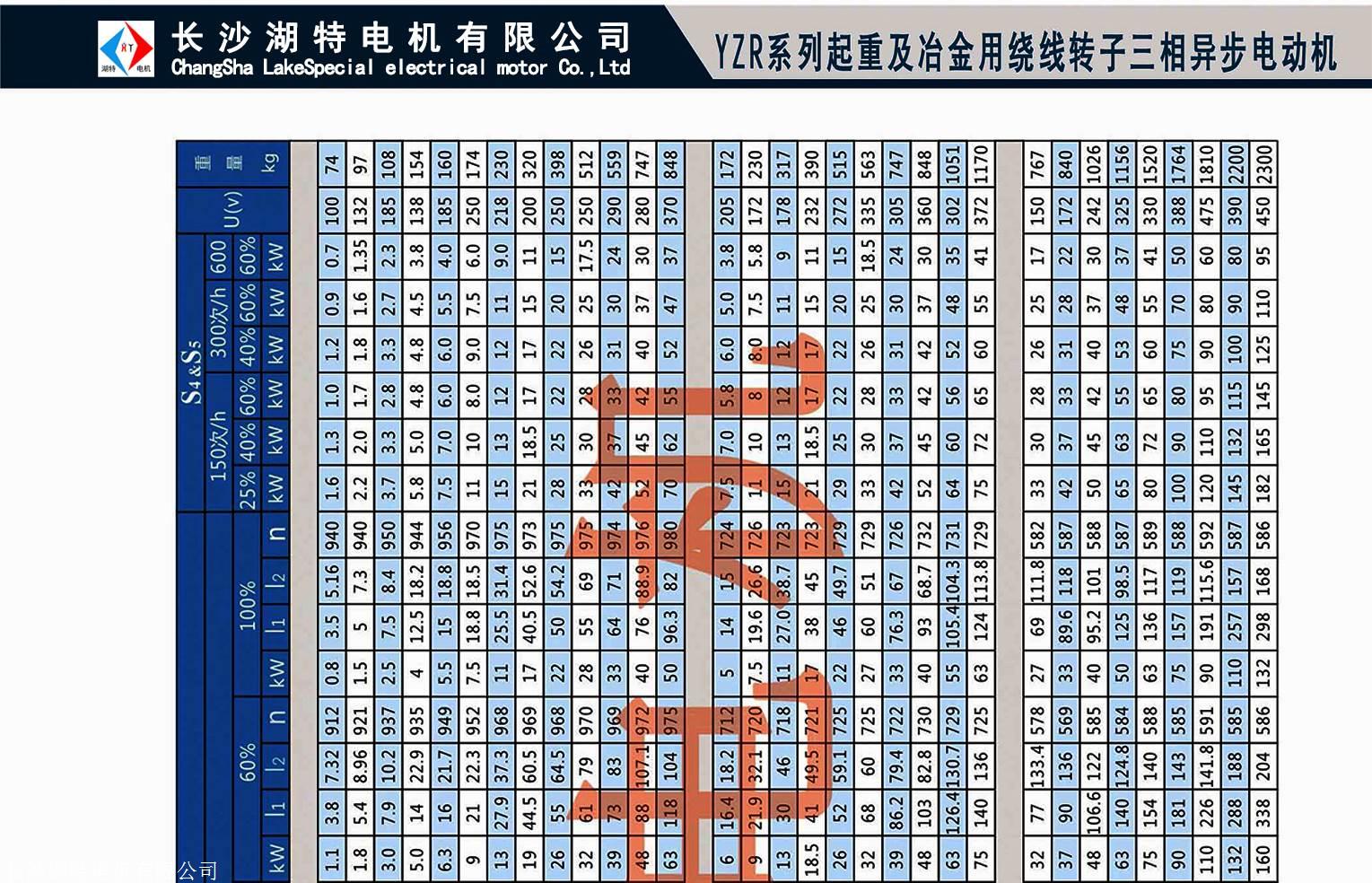 jzr系列电机参数图片