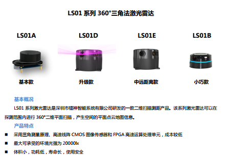 LS01系列 360度三角法激光雷达