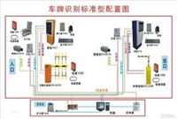 河南安装狄耐克车牌识别算法公司