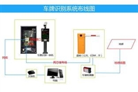 西峡安装做车牌识别的公司 扶沟捷顺进口车牌识别