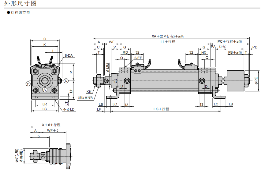 日本喜开理CKD的双作用中型气缸