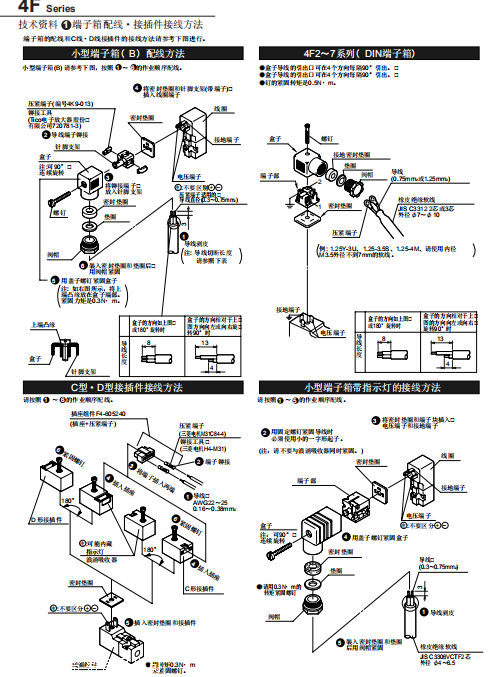 4F640E-20-GP到货图示，CKD气控阀