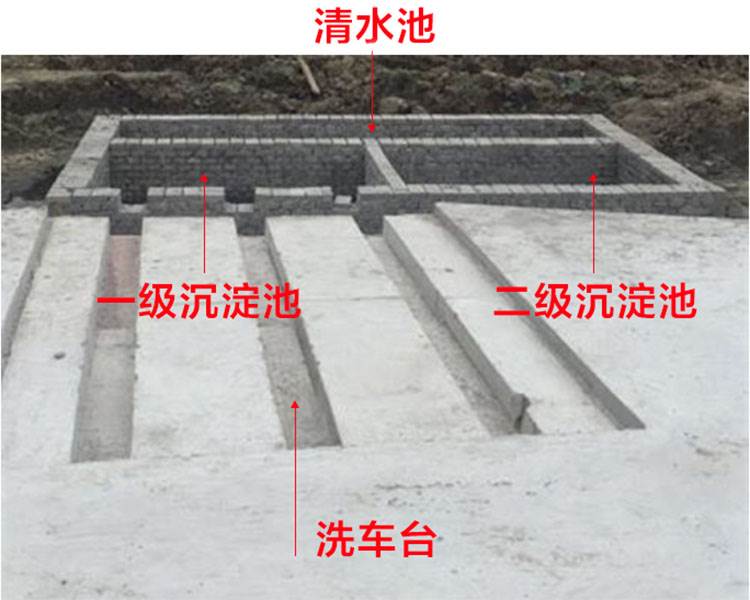 洗輪機 洗輪機沖洗效果