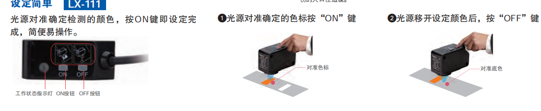 结构示意图;SUNX数字式色标传感器LX-100 系列