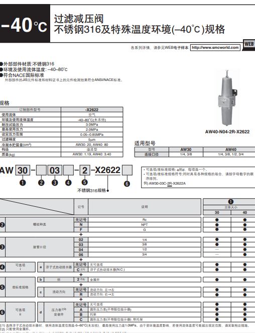AW30-N02B-2-X218实物图片，SMC过滤减压阀