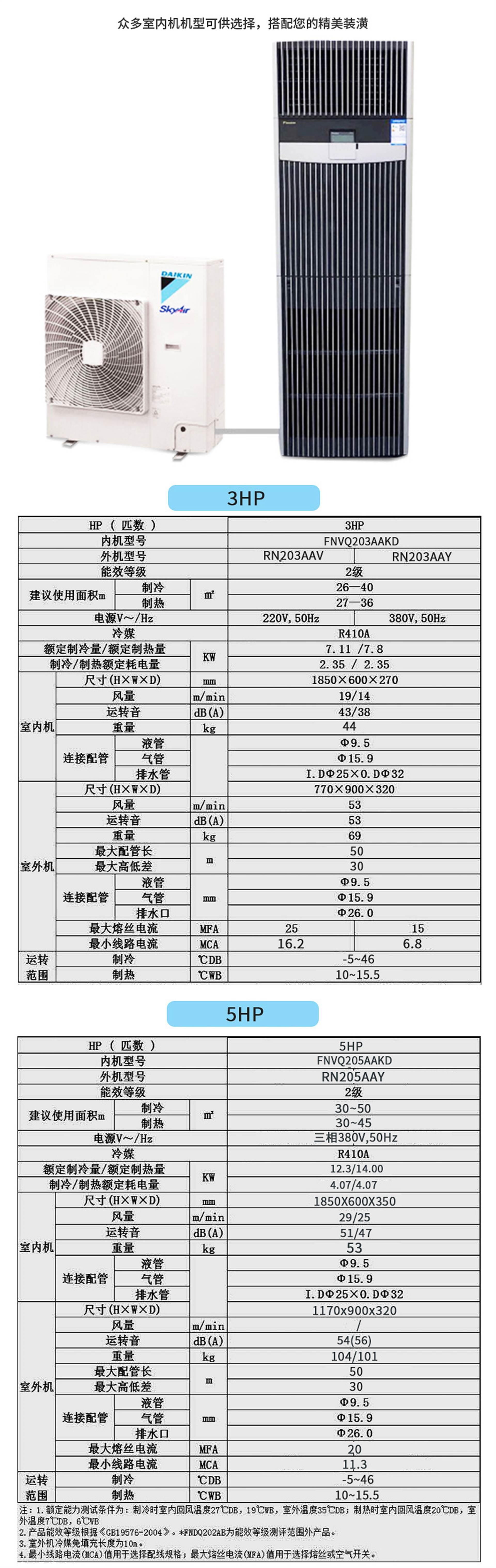 杭州大金5匹柜机代理价格-大金5匹柜机RXQ305ABY售后保障