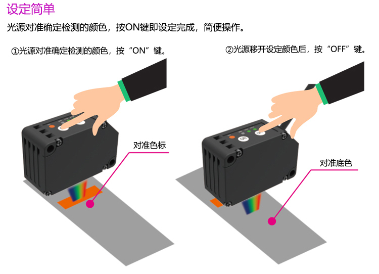 识别颜色传感器价格