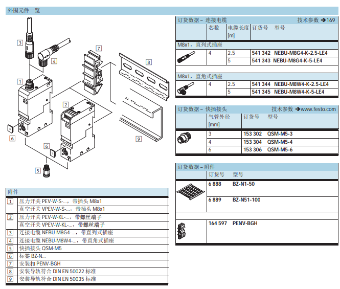参考图：FESTO压力开关PEV-W-KL-LED-GH
