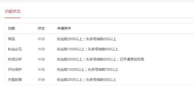 头条视频md5修改器iOS