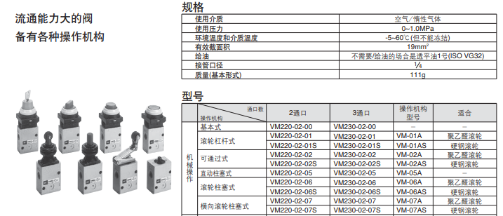 SMC2.3通机控阀,VM230-02-40,货期4-6周