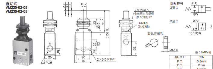 SMC2.3通机控阀,VM230-02-40,货期4-6周