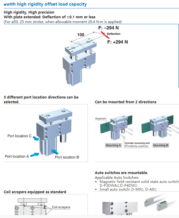 SMC的新款气缸,上海仓库有