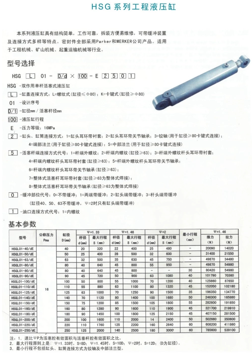 自卸车液压油缸型号200图片