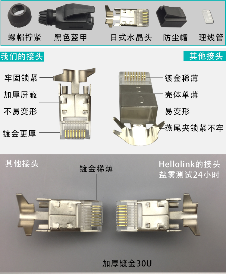 工业水晶头菲尼克斯水晶头日本水晶头倍福水晶头工业rj45