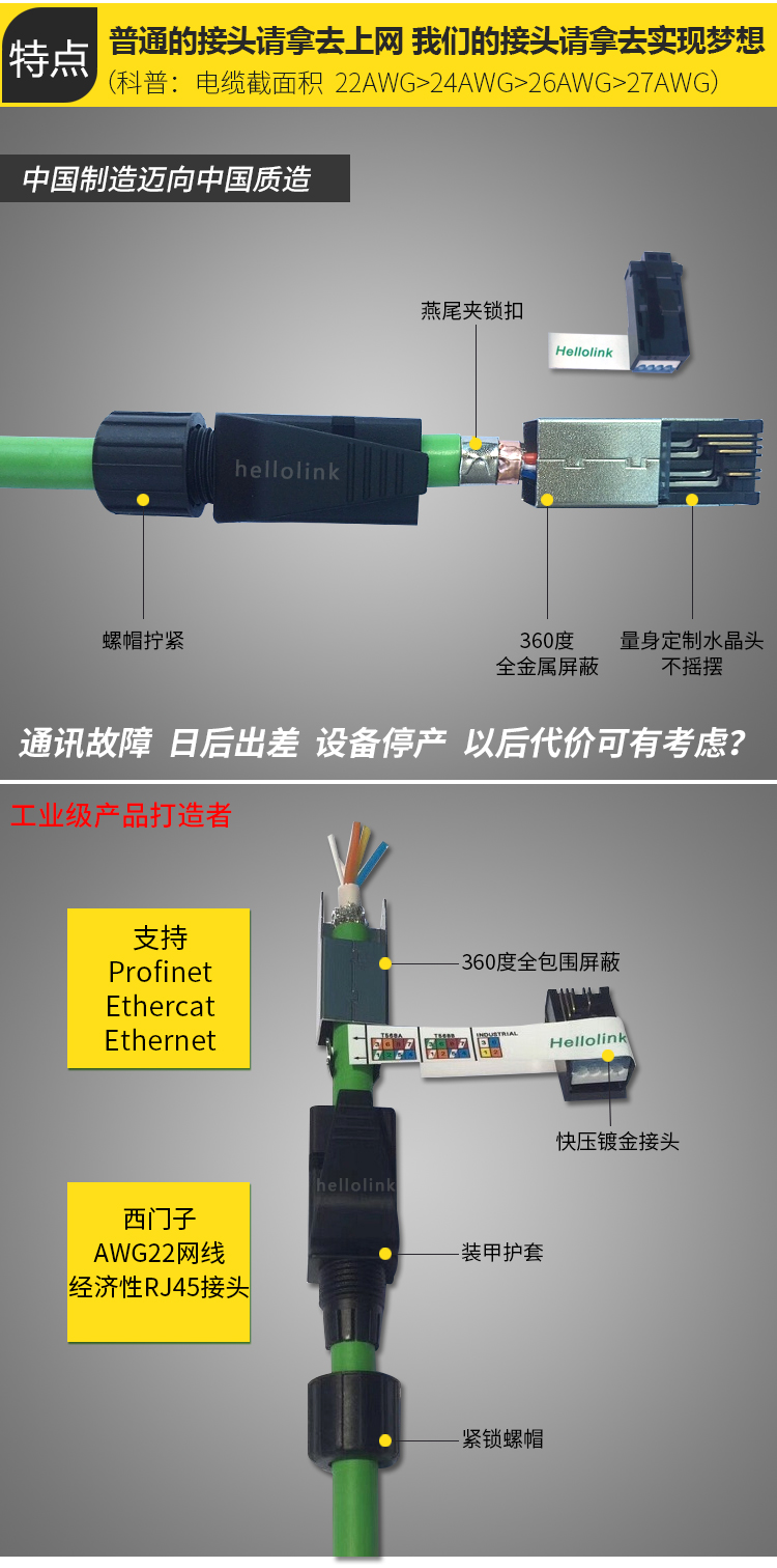 西門子水晶頭 西門子以太網接頭 profinet接頭 ethercat連接器