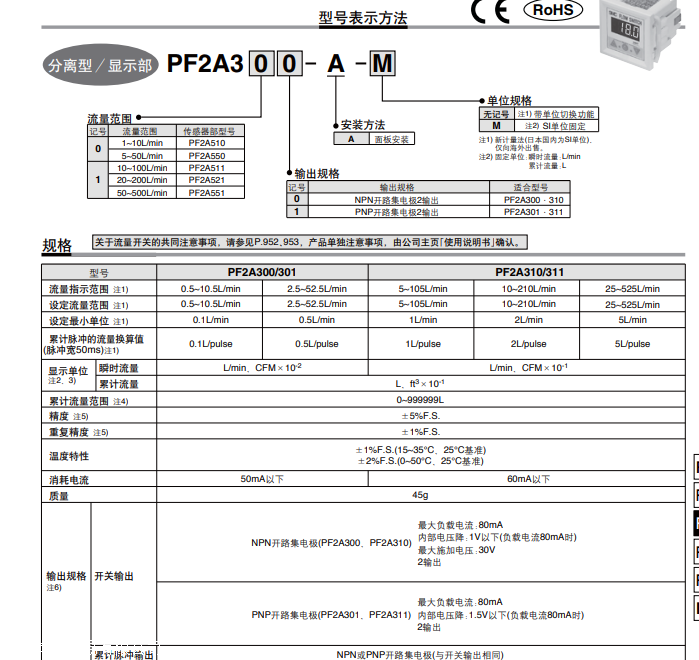 日本SMC数字式流量开关,显示一体型