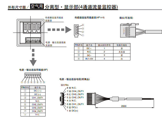 日本SMC数字式流量开关,显示一体型